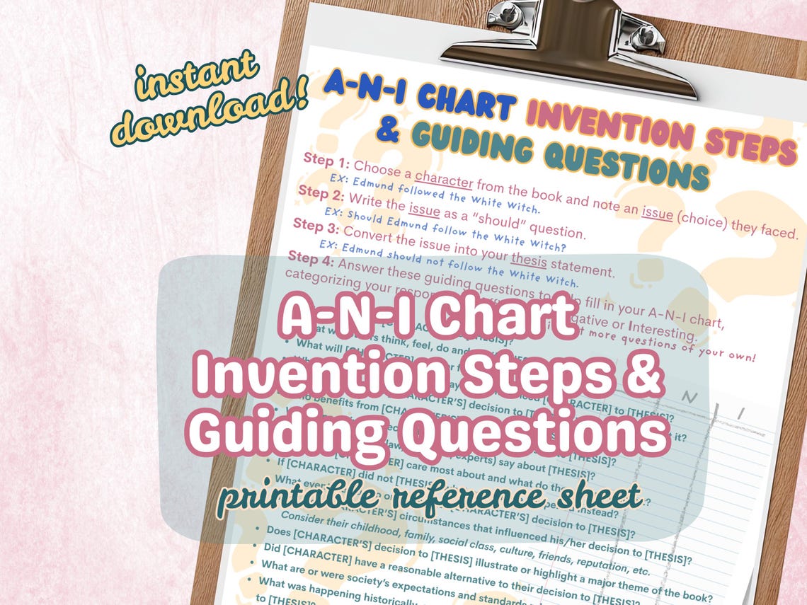 Anig Examples ANI Chart Guiding Questions, CC Challenge Exposition, Classical ...