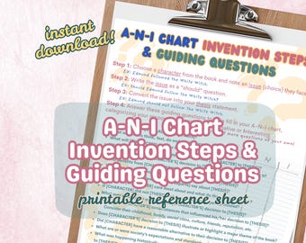 Preguntas guía del gráfico ANI, Exposición del desafío CC, Aprendizaje clásico