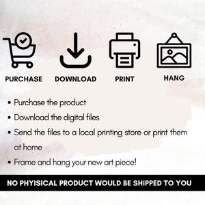 May include: An infographic with four steps: Purchase, Download, Print, and Hang. Each step has an icon and a description. The text states that no physical product will be shipped.