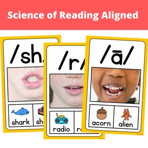 Sound Wall With Mouth Pictures Phoneme Articulation Posters - Digital ...