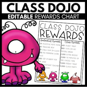 Editable Class Dojo Rewards Chart | Classroom Behavior Management Tool