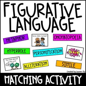 May include: A figurative language matching activity educational poster featuring the title FIGURATIVE LANGUAGE and MATCHING ACTIVITY. It includes colorful rectangular labels for Metaphor, Onomatopoeia, Hyperbole, Personification, Alliteration, and Simile, alongside small illustrated cards with text examples like You've stolen my heart, The trees danced in the wind, and the word SPLAT.
