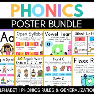 Phonics-posters Science of Reading Alfabet en klanken Regels en generalisaties: digitale download