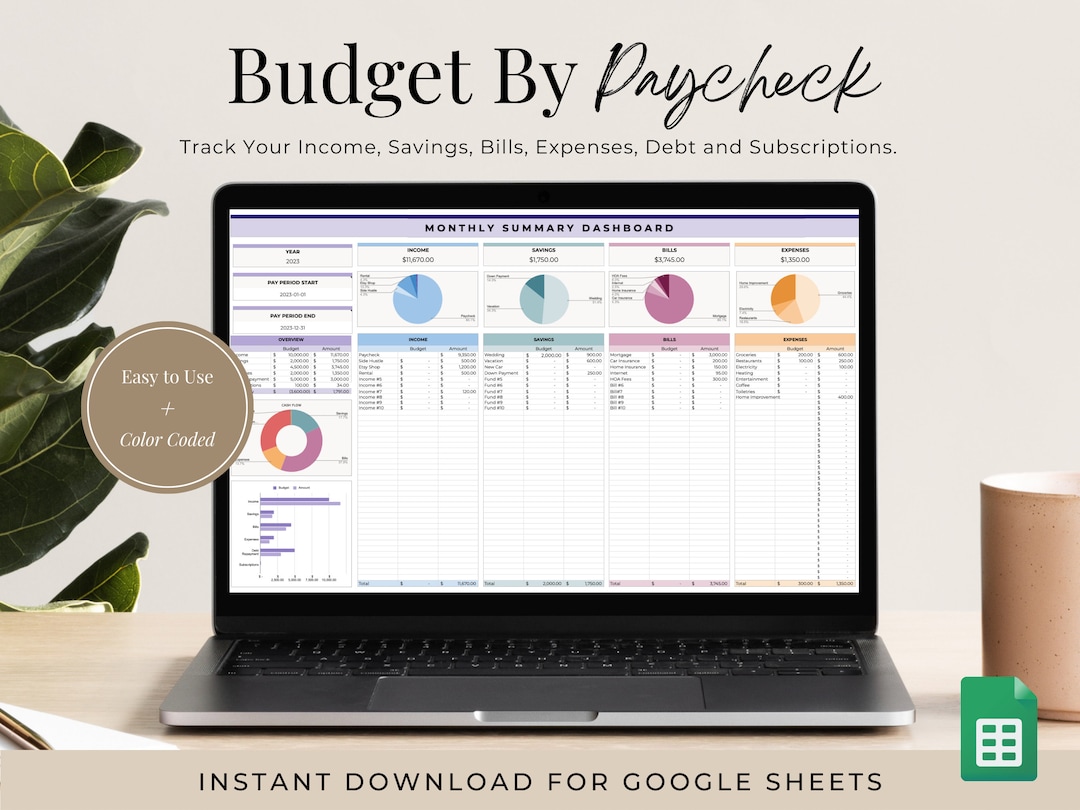 Budget by Paycheck Spreadsheet, Google Sheets, Paycheck Budget Planner