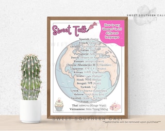 How to say Dessert in 20 different languages, digital download, Bakery Wall Art, Dessert Poster, Language Guide, classroom art, postre, gift