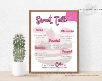 5 ways to say Cake in Spanish, Digital Download, Bakery Wall Art, Dessert Poster, Language Guide, classroom art, Como Decir Pastel, gift