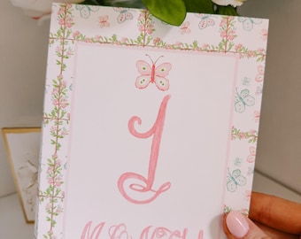 Baby Girl Pink Green Trellis Watercolor Milestone Cards - Etsy