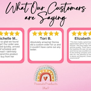 Op de afbeelding: Drie klantbeoordelingen met elk vijf sterren, met positieve feedback over een winkel genaamd "Peanuts Products Shop". De beoordelingen benadrukken de snelle verwerking, de aangepaste bestellingen en de uitstekende klantenservice.