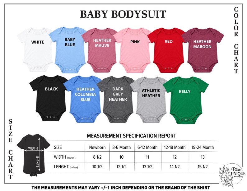 a collection of baby onesies in various colors, including white, blue, pink, red, black, grey, and green. The onesies are arranged in a chart format, providing size and color information for each one.