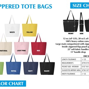 May include: A color chart of zippered tote bags in 10 colors: white, yellow, natural, light pink, red, lime, royal, navy, black. The tote bags are made of 100% heavy cotton canvas and have a zippered closure, an inside zippered flap pouch pocket, 25 inch self-fabric handles, and an 11 inch handle drop. The size chart shows the bag is 20 inches wide by 15 inches high by 5 inches deep. The bag has a 6.5 inch by 6.25 inch interior pocket. The suggested imprint area is 14 inches wide by 10 inches high. The length tolerance is plus or minus 1.5 inches and the width tolerance is plus or minus 1.5 inches.