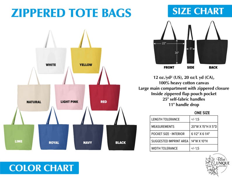 May include: A color chart of zippered tote bags in 10 colors: white, yellow, natural, light pink, red, lime, royal, navy, black. The tote bags are made of 100% heavy cotton canvas and have a zippered closure, an inside zippered flap pouch pocket, 25 inch self-fabric handles, and an 11 inch handle drop. The size chart shows the bag is 20 inches wide by 15 inches high by 5 inches deep. The bag has a 6.5 inch by 6.25 inch interior pocket. The suggested imprint area is 14 inches wide by 10 inches high. The length tolerance is plus or minus 1.5 inches and the width tolerance is plus or minus 1.5 inches.