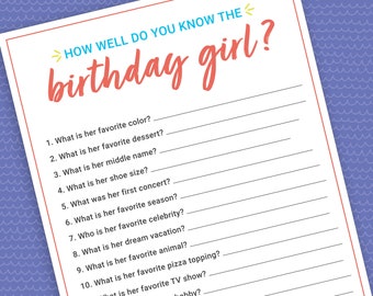 How Well Do You Know the Birthday Girl Game | Birthday Party Games for Girls Printable | Who Knows the Birthday Girl Best | Girl Party Games