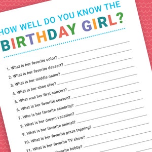 How Well Do You Know the Birthday Girl Game | Birthday Party Games for Girls Printable | Who Knows the Birthday Girl Best | Girl Party Games