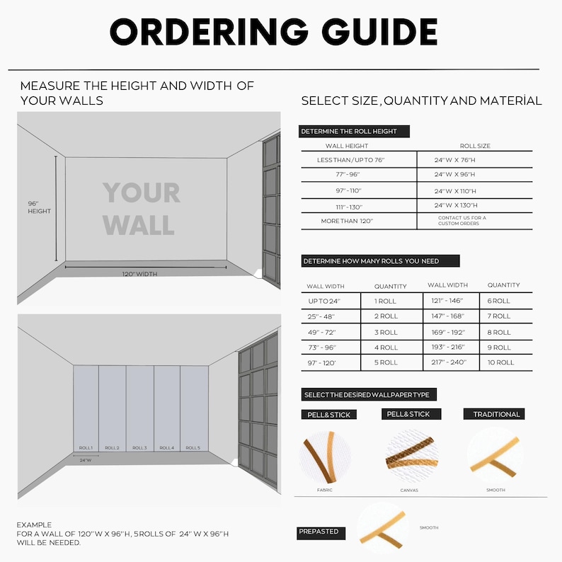 May include: A guide for ordering wallpaper, showing how to measure a wall, determine the roll size and quantity needed, and select the desired wallpaper type. The guide includes a diagram of a wall with measurements, a table with wall height and corresponding roll size, and a table with wall width and corresponding number of rolls needed. The guide also shows different wallpaper types: peel and stick, traditional, and prepasted.
