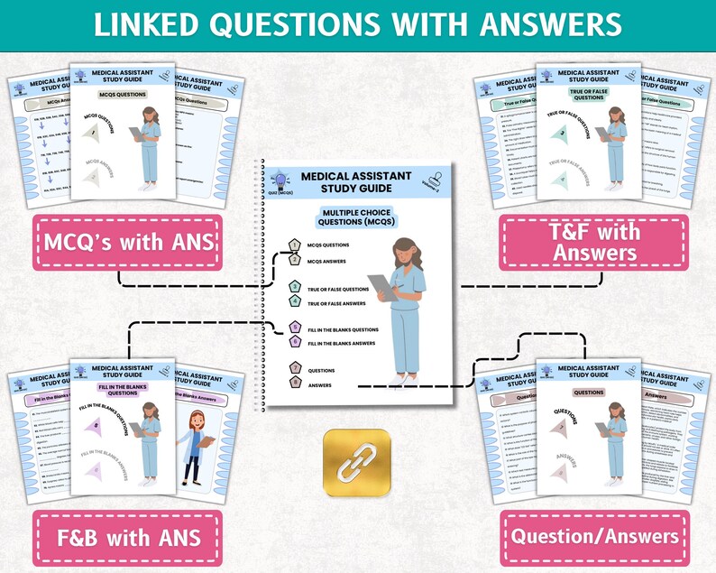Printable Medical Assistant Work Guide.pdf Medical Assistant Study Guide Hyperlinked, 35+ Topics, 170+ Pages, 2026 ...