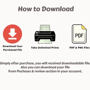 May include: A red download icon, a black and white printer icon, and a white PDF icon with yellow text. The text below the icons reads "Download Your Purchased File", "Take Unlimited Prints", and "PDF & PNG Files". The text below the icons reads "Simply after purchase, you will received downloadable file. Also you can download your file from Puchases & review section in your account."
