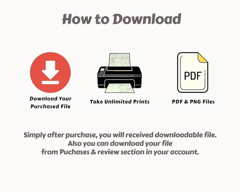 May include: A red download icon, a black and white printer icon, and a white PDF icon with yellow text. The text below the icons reads "Download Your Purchased File", "Take Unlimited Prints", and "PDF & PNG Files". The text below the icons reads "Simply after purchase, you will received downloadable file. Also you can download your file from Puchases & review section in your account."