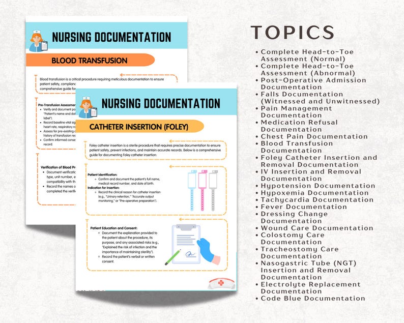 Documentation Chart Nursing Documentation Template for Nursing Student Documentation Guide ...