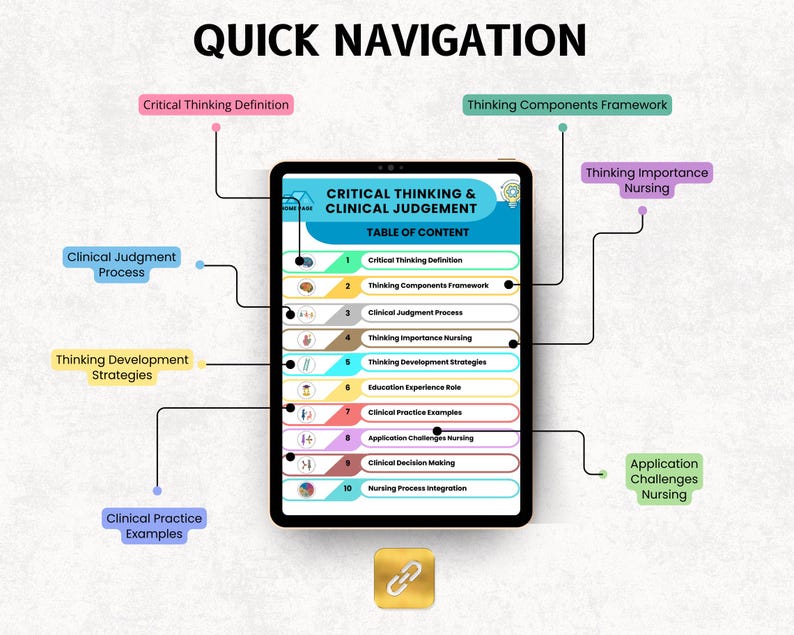 Nursing School Study Guide – Critical Thinking Review, Hyperlinked 2026 ...