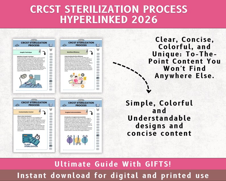 CRCST Sterilization Process – 2026 Edition, Sterile Processing & SPD ...