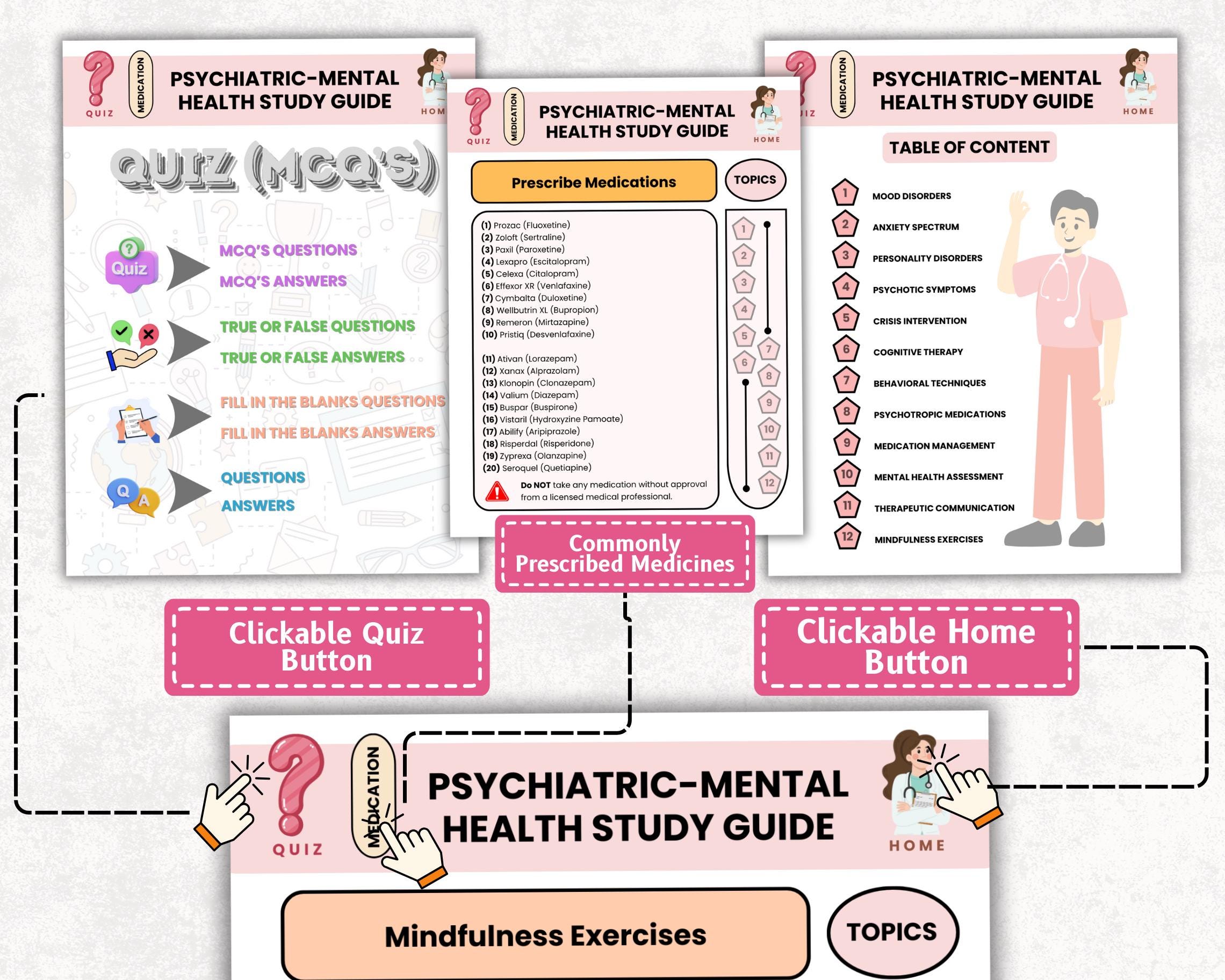 Complete Psychiatric Mental Health Study Guide, Psychiatric Nursing ...