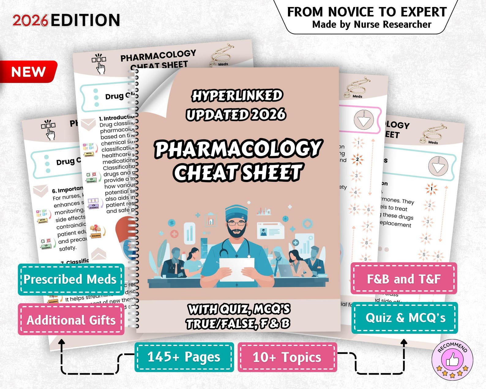 Medication Cheat Sheet Pdf Pharmacology Cheat Sheet Bundle, Nursing Notes Study Guide | 200+ Drug ...