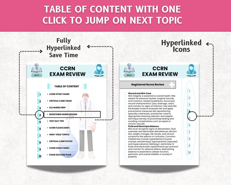 Printable Ccrn Lab Values HYPERLINKED CCRN Exam Review, Exam Study Guide, Cram Sheet, Printable ...
