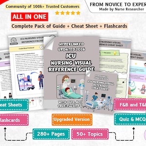 Puede incluir: Una colección de materiales de referencia visual para enfermería de cuidados intensivos que incluye una guía, hojas de trucos y tarjetas didácticas. Los documentos muestran el texto Hyperlinked Updated 2026 ICU Nursing Visual Reference Guide con ilustraciones.