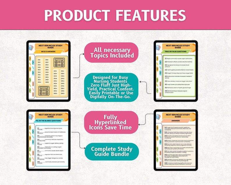 May include: Image showcasing product features of a Next Gen NCLEX Study Guide. The guide includes all necessary topics, is designed for busy nursing students, and offers high-yield content. Features include fill-in-the-blank questions, true or false questions, and answers. The guide is easily printable or usable digitally.