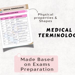 Medical Terminology Study Guide, Medical Terminology Prefixes, Nursing ...