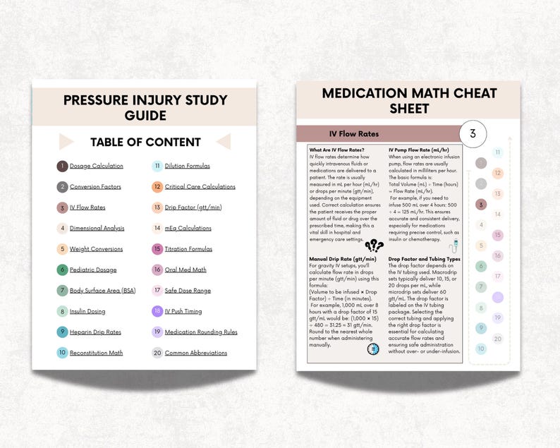 Hyperlinked Medication Math Cheat Sheet, Bonus Medication Log, Weight ...