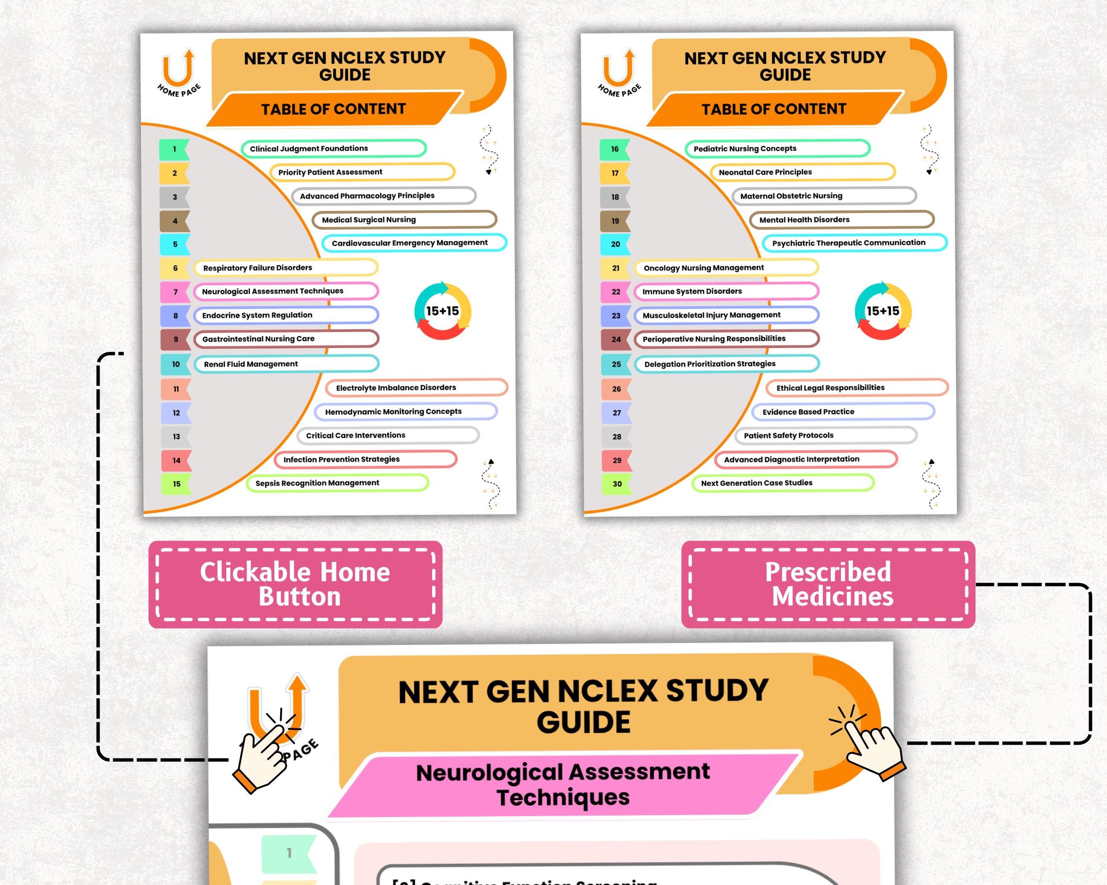 Next Gen NCLEX Study Guide 2026, Ultimate NCLEX Study Guide for the New ...