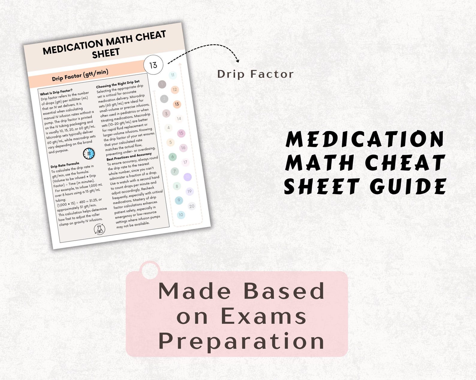 Hyperlinked Medication Math Cheat Sheet, Bonus Medication Log, Weight ...