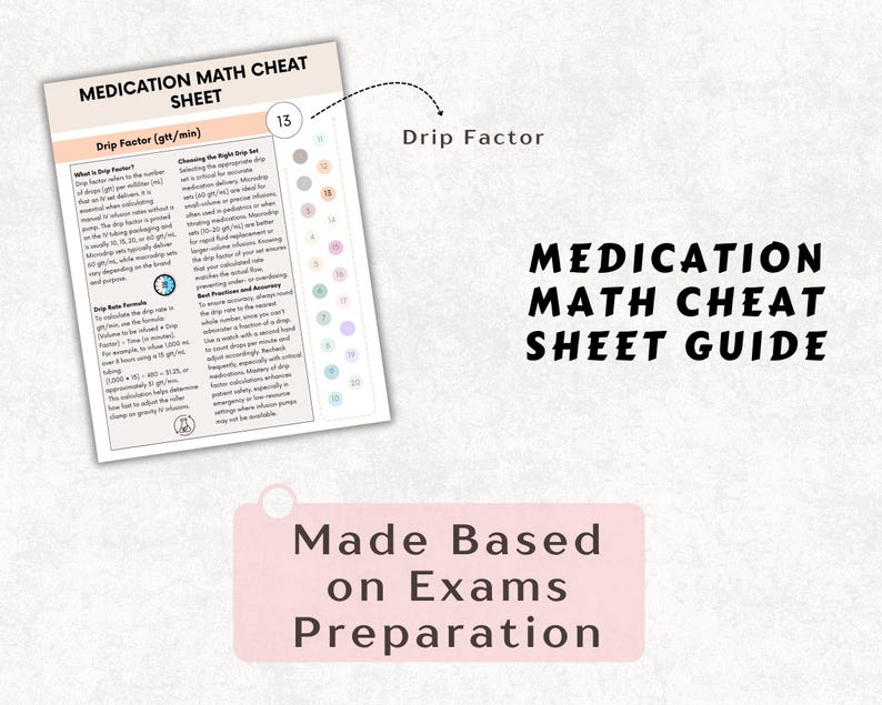 Hyperlinked Medication Math Cheat Sheet, Bonus Medication Log, Weight ...