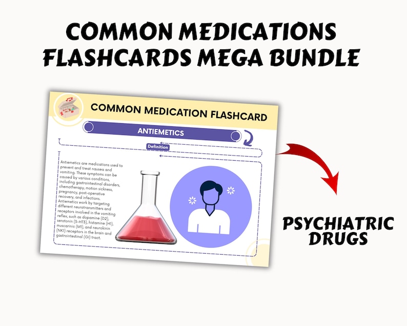 May include: A yellow and blue flashcard with the title "COMMON MEDICATION FLASHCARD" and the word "ANTIEMETICS" in a white box. The definition of antiemetics is provided in a white box with a red beaker and a blue circle with a person inside.