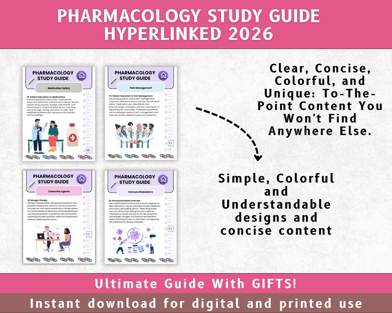 Concise Study Guide Pharmacology Study Guide Bundle 2026 Edition, Pharmacology Notes ...