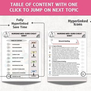 Med Surg Nursing Cheat Sheet Bundle 2026, Hyperlinked Study Guide, With ...