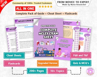 NEW Nclex Cram Sheet, Nclex Study Guide, Nursing Notes Nclex, Nclex PN Study Guide, Nursing School, Hyperlinked 2026
