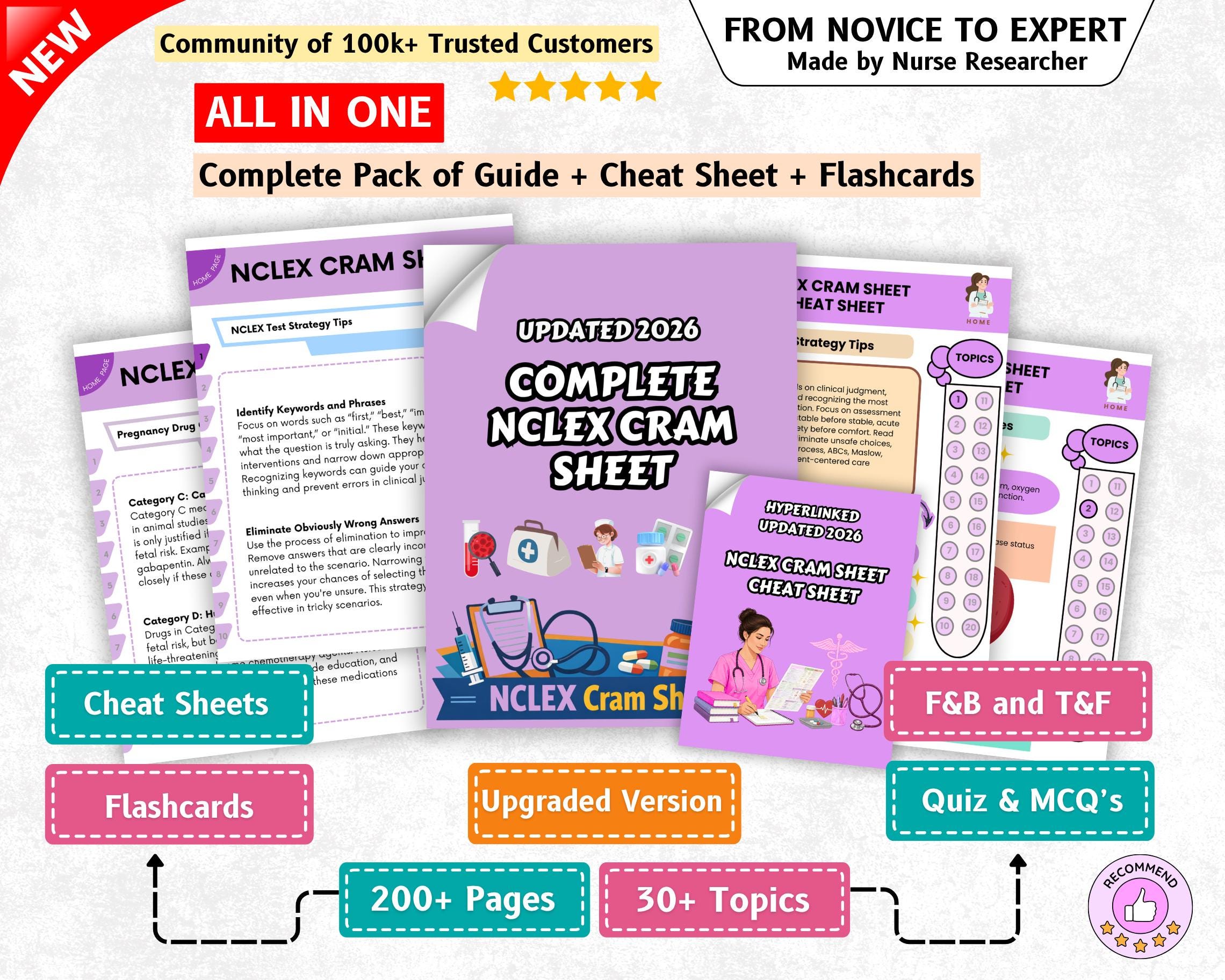Cramming Guide NEW Nclex Cram Sheet, Nclex Study Guide, Nursing Notes Nclex, Nclex PN ...