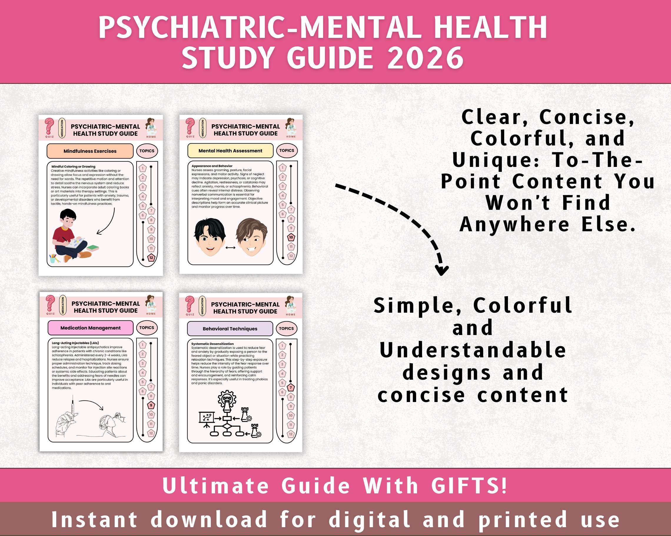 Complete Psychiatric Mental Health Study Guide, Psychiatric Nursing ...