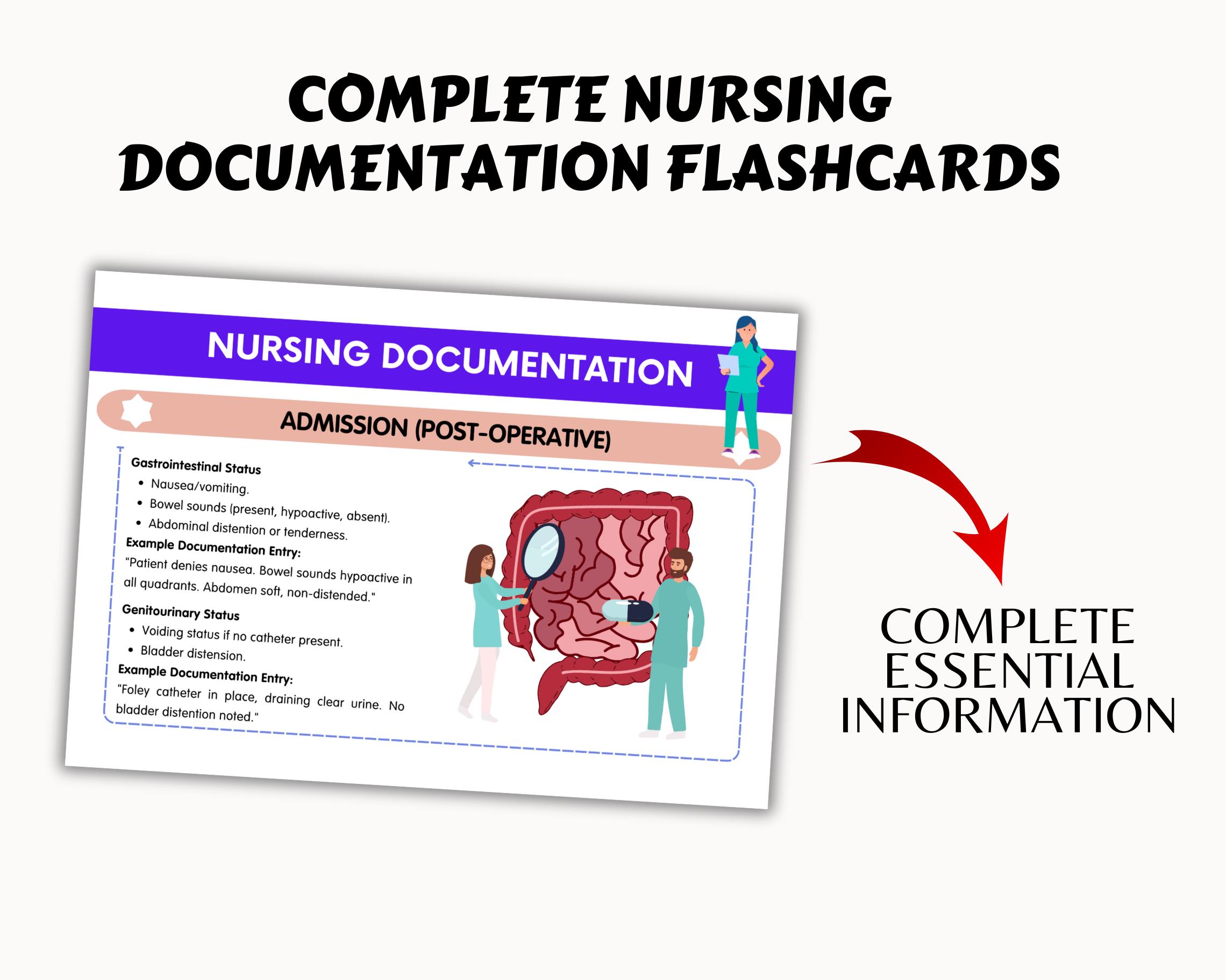 Nursing Documentation Template Flashcards for Nursing Student ...
