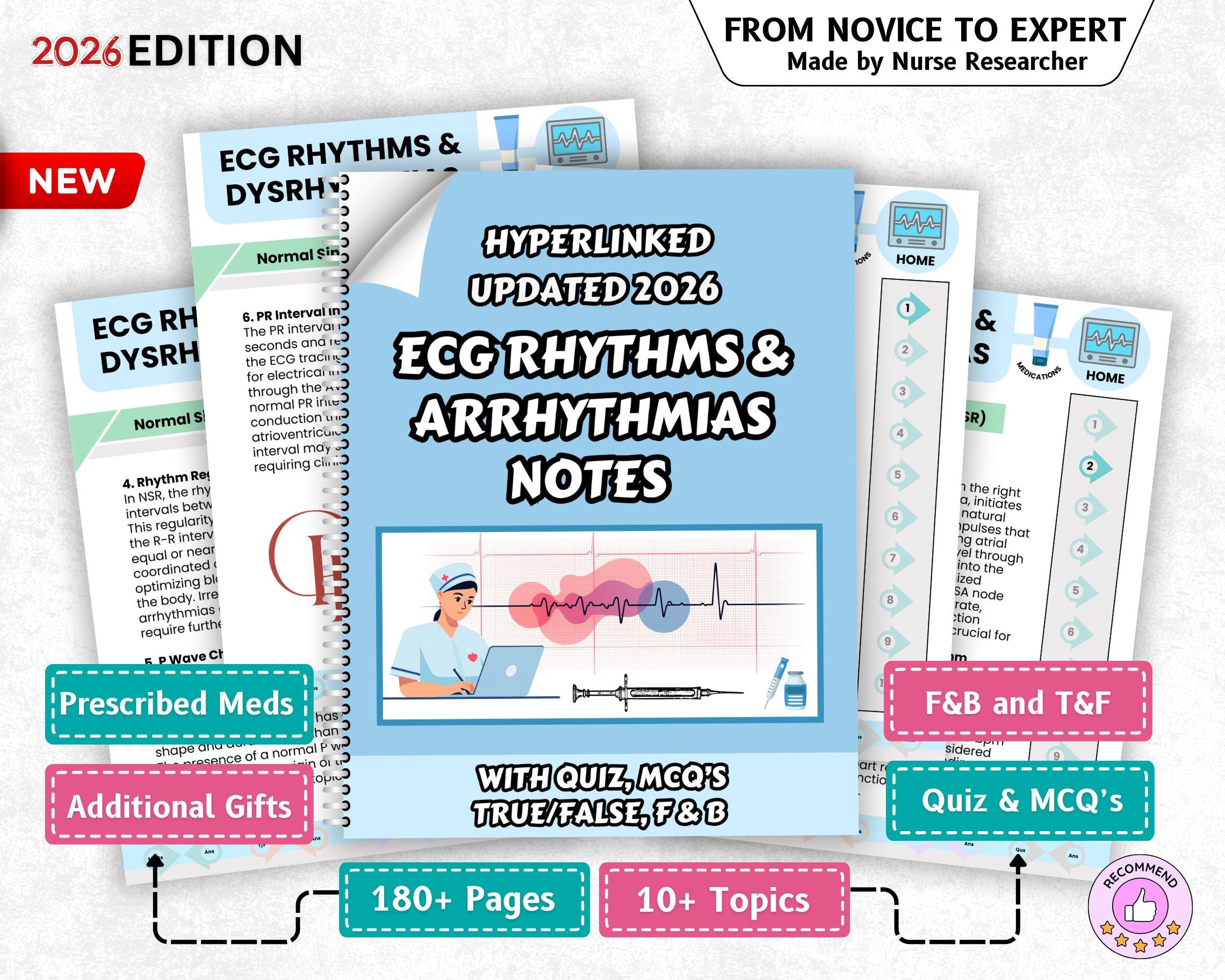 ECG EKG & Dysrhythmias Study Guide Hyperlinked, 180+ Pages With Strips ...
