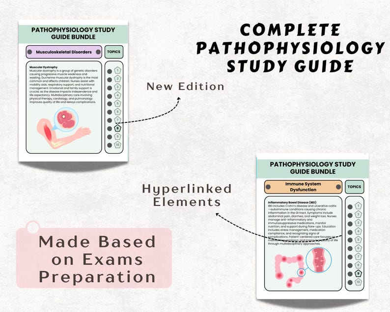 May include: A complete pathophysiology study guide bundle with hyperlinked elements. The guide includes topics on musculoskeletal disorders and immune system dysfunction. The text "Made Based on Exams Preparation" is also visible.