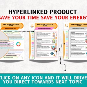 May include: A digital study guide with the text "HYPERLINKED PRODUCT SAVE YOUR TIME SAVE YOUR ENERGY". The guide includes sections on nursing concepts, immune system disorders, and patient safety protocols. The text "CLICK ON ANY ICON AND IT WILL DRIVE YOU DIRECT TOWARDS NEXT TOPIC" is also visible.