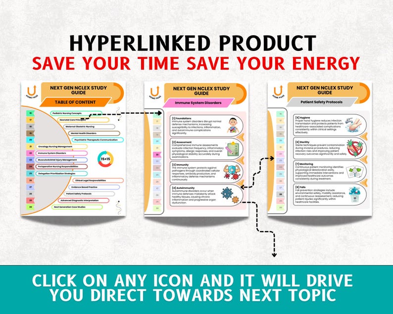 May include: A digital study guide with the text "HYPERLINKED PRODUCT SAVE YOUR TIME SAVE YOUR ENERGY". The guide includes sections on nursing concepts, immune system disorders, and patient safety protocols. The text "CLICK ON ANY ICON AND IT WILL DRIVE YOU DIRECT TOWARDS NEXT TOPIC" is also visible.