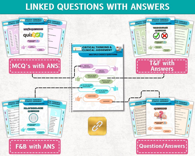 Nursing School Study Guide – Critical Thinking Review, Hyperlinked 2026 ...