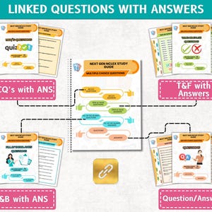 May include: An educational graphic with the text "LINKED QUESTIONS WITH ANSWERS" at the top. The image features study guides labeled "MCQ's with ANS", "T&F with Answers", "F&B with ANS", and "Question/Answers". The central guide is titled "NEXT GEN NCLEX STUDY GUIDE".