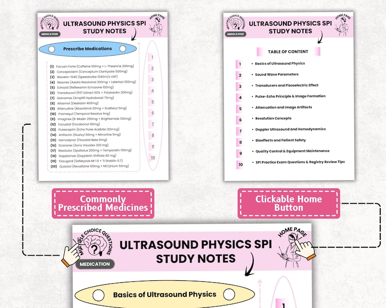 Spi Notes Ultrasound Physics SPI Study Notes, SPI Exam, Physics Question, Physics ...