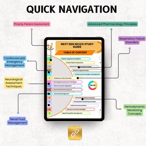 May include: A digital tablet displays a study guide titled "NEXT GEN NCLEX STUDY GUIDE" with a table of contents. The screen shows topics like "Cardiovascular Emergency Management" and "Respiratory Failure Disorders." The image includes the text "QUICK NAVIGATION."