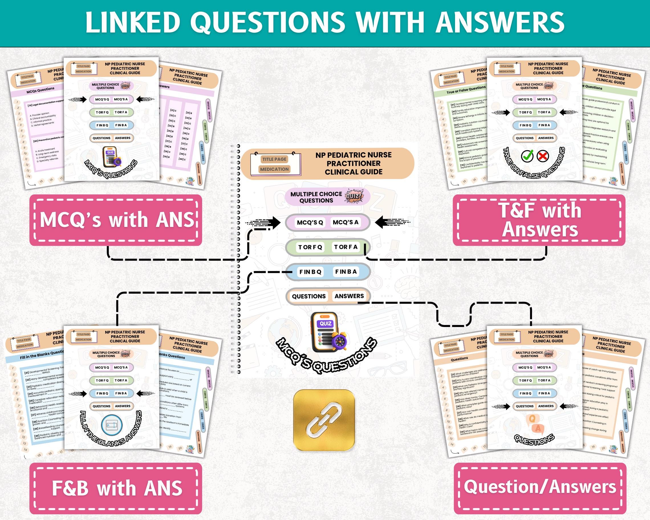 Pediatric Nurse Practitioner Quick Clinical Guide, Family Nurse ...